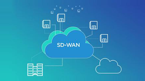 SD-WAN~2.0l(f)չA_ʼMȫ